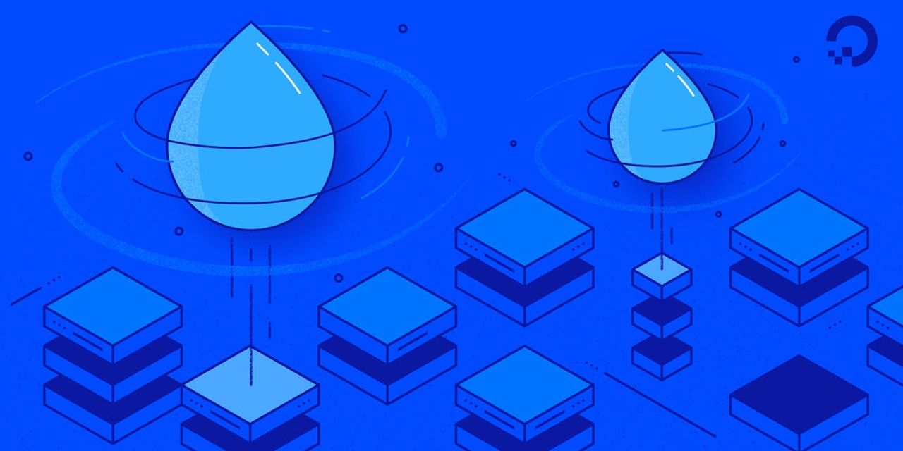 Understanding the SSH Encryption and Connection Process  | DigitalOcean